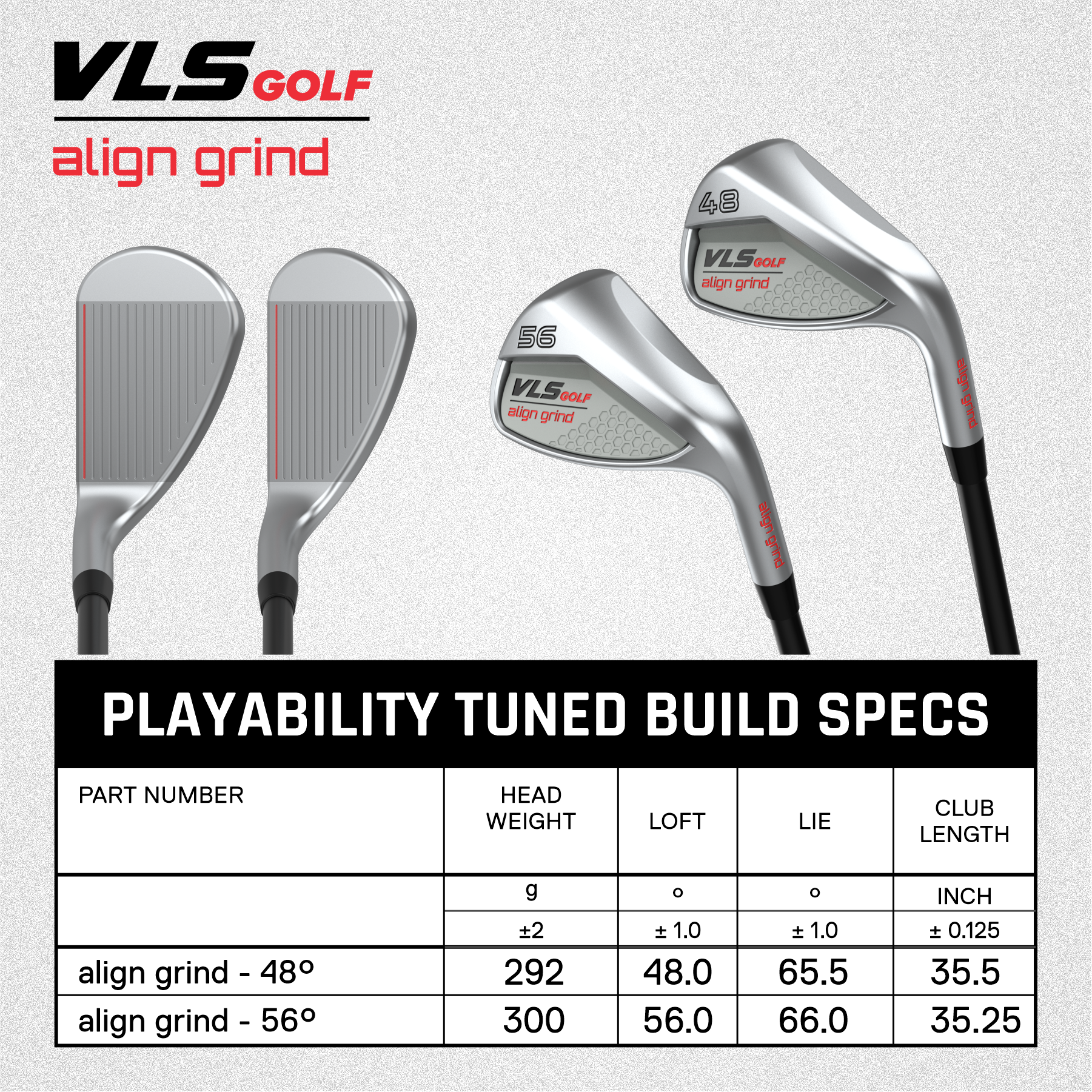 Short Game Bundle(Putter and 2 Wedges)