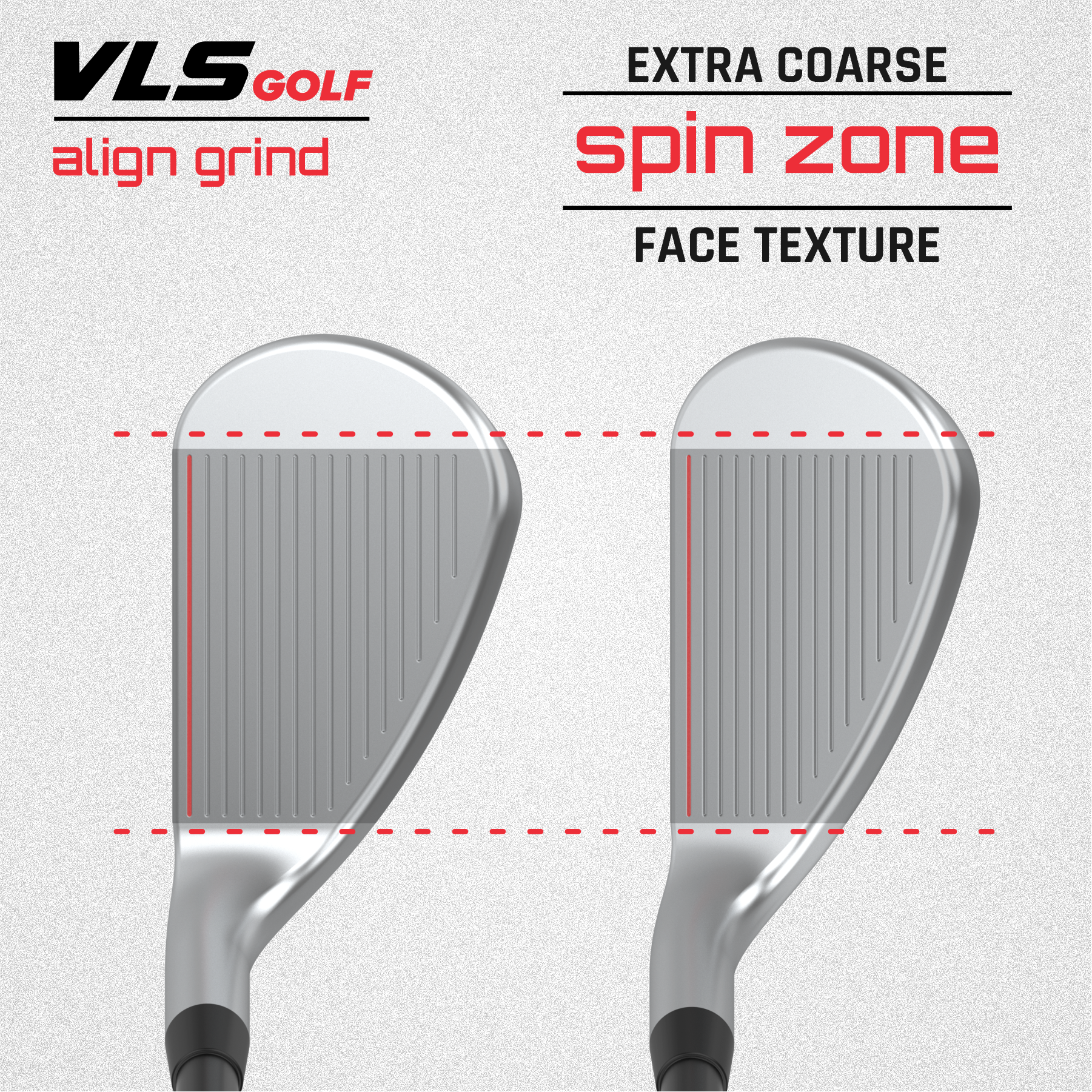 Short Game Bundle(Putter and 2 Wedges)
