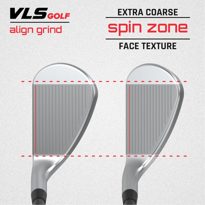 Short Game Bundle(Putter and 2 Wedges)